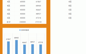 推进教育整顿，内部培训PPT模板，内容完整，拿来就用