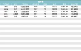 卡通风格儿童教育夏季防腹泻PPT模板，内容完整，拿来就用