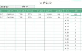 校园招聘会专用PPT讲解介绍模板，框架完整，改改就用