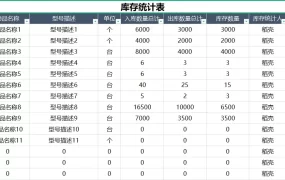红船精神PPT模板，内容完整，框架清晰