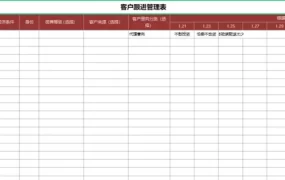 二年级上册表内乘法初识课件PPT模板，内容完整