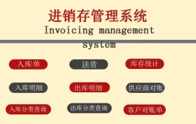 退役军人保障法讲解PPT模板，内容完整，结构清晰