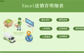 匠心品牌营销策划PPT模板，框架完整