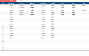 EXCEL工作计划表模板：智能优化任务，轻松掌控进程【1301】