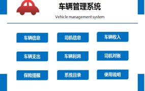 基于VBA制作的EXCEL车辆管理系统：数据记录、智能对账、保险提醒【1311】