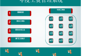 EXCEL智能化工资管理系统，轻松管理职工薪酬【1284】