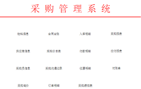 EXCEL采购管理系统：采购管控、财务结算一站式智能化管理【1289】