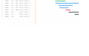 EXCEL工作计划进度表模板，实时跟踪项目进展【1292】