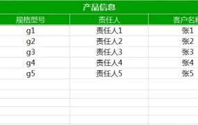 如何做好班组管理培训PPT模板，内容完整，拿来就用