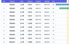滕王阁序教学课件PPT模板，内容完整，拿来就用