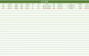 与下属沟通圣经PPT模板，内容完整，框架清晰