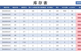 党政机关迎检通用PPT模板，框架完整
