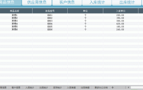 电信诈骗防范PPT模板，内容完整，框架清晰