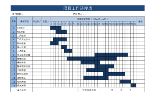 基层党组织工作汇报PPT模板，内容完整
