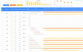 精确规划，高效执行：全年甘特图模板助您一臂之力【1337】