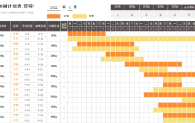 销售人员工作总结PPT模板，框架完整