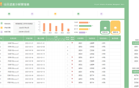 EXCEL项目进度分解管理表，简洁实用，进度一目了然【1343】