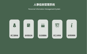 EXCEL智能人事管理系统：全方位数据分析与优化【1342】