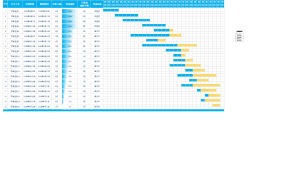 EXCEL工程进度甘特图模板，助您轻松掌控，高效管理【1341】