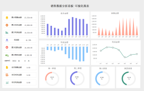 如何提高执行力培训PPT模板，内容完整，框架清晰