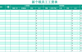 excel实现的按新个税规则自动计算的工资表0831