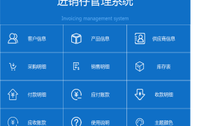 EXCEL进销存管理系统，高效、精准、智能【1325】