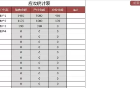 部门经理竞聘PPT模板，内容完整，改改就用
