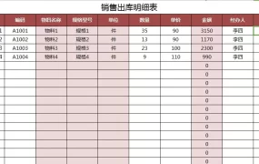 护士长竞聘PPT模板，卡通风格，框架完整，改改就用