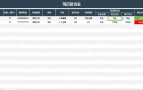 建筑工地资料员培训PPT模板，内容完整，框架清晰