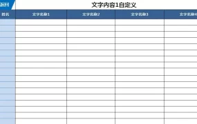 员工商务礼仪培训PPT模板，内容完整，拿来就用