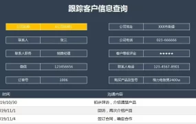 夏季防汛安全知识培训PPT模板，内容完整，拿来就用