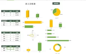企业合同法实务培训PPT模板，内容完整，框架清晰