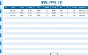 员工礼仪培训PPT模板，企业内部培训，内容完整，拿来就用