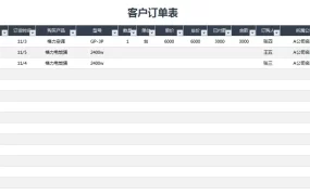 红色简约风企业STAR原则培训ppt模板，内容完整，培训专用