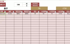 新安全生产法解读PPT模板，内容完整，拿来就用