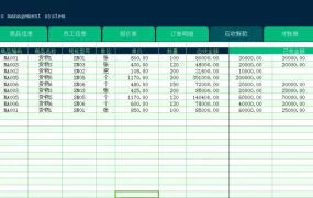 百年辉煌百年变局PPT模板，内容完整，框架清晰