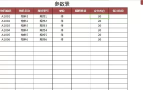 生鲜项目创业策划书PPT模板，内容完整，改改就用