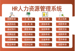 excel做的人力资源管理系统0913【1373】