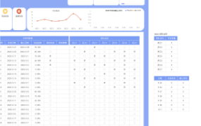 EXCEL团队项目任务分工表模板：自动统计，提升效率【1383】