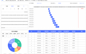 EXCEL项目进度管理表模板：易用、高效、准确【1385】