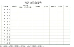 电工安全操作培训PPT模板，内容完整，拿来就用