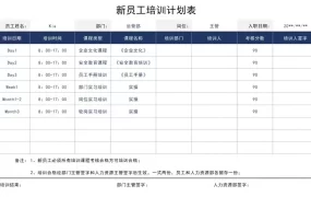 动态简约风企业6S管理培训PPT模板，内容完整，拿来就用