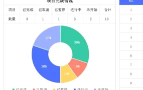 孟菲斯学生会社团招新动态PPT模板，框架完整，改改就用