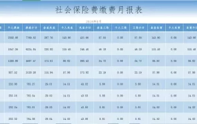 夏季安全生产常识培训PPT模板，内容完整，拿来就用