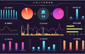 企业培训之可复制的领导力PPT模板，内容完整，拿来就用