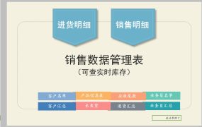 进销存销售管理系统1007【1388】