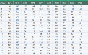 拒绝沉迷手机防沉迷主题班会PPT模板，内容完整，拿来就用【1547】