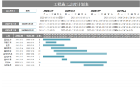 EXCEL工程施工进度计划表：项目管理的得力助手【1407】