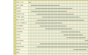 纪念918事变主题班会PPT模板，内容完整，拿来就用