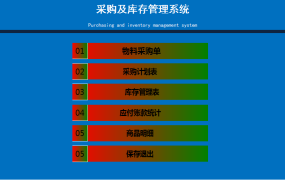 采购及库存管理系统【1401】